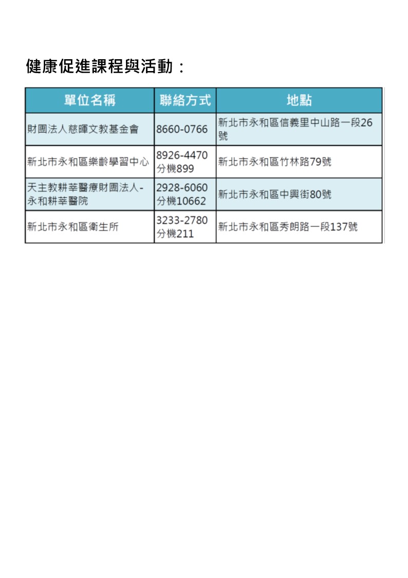 健康促進課程與活動單位圖